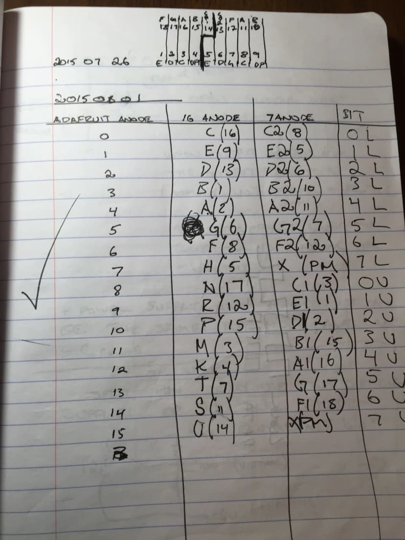 a notebook is open to a page that says 2015 07 26